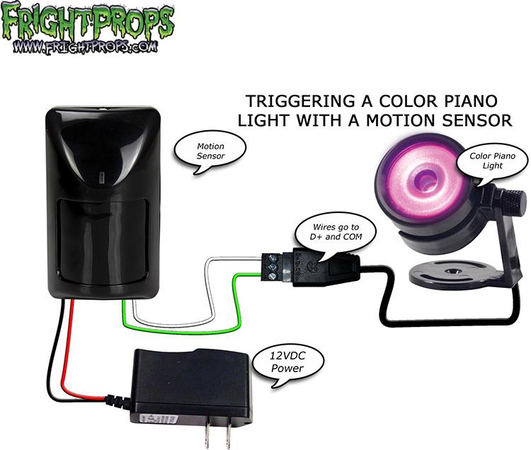 Triggering a Color Piano Light With a Motion Sensor